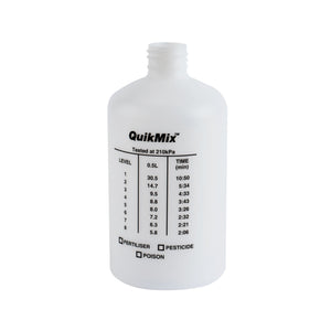 QUIKMIX BOTTLE TWIN PACK 450ML - HOLMAN