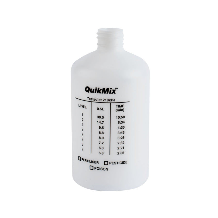 QUIKMIX BOTTLE TWIN PACK 450ML - HOLMAN